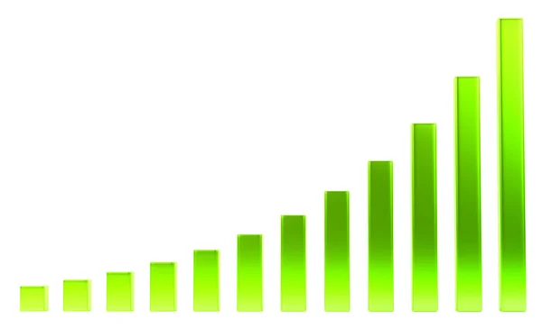 Succes: groene diagram of grafiek — Stockfoto