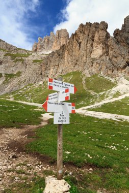 dolomites yönlere