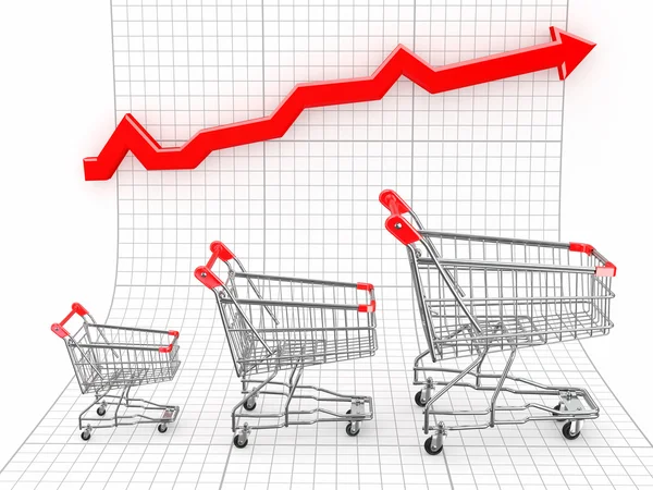 Αύξηση των πωλήσεων. καλάθι αγορών και γράφημα — Φωτογραφία Αρχείου