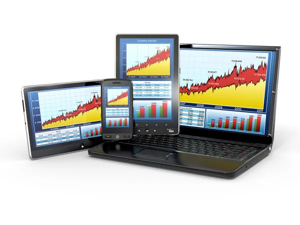 Gráfico de análise de mercado no laptop, tablet pc e telefone — Fotografia de Stock