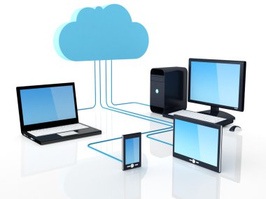 Cloud Computing Concept clipart