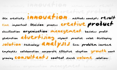 Innovation Word Cloud clipart