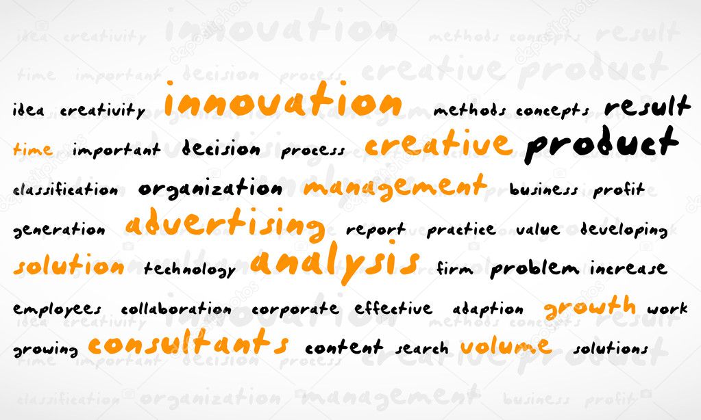 Innovation Word Cloud
