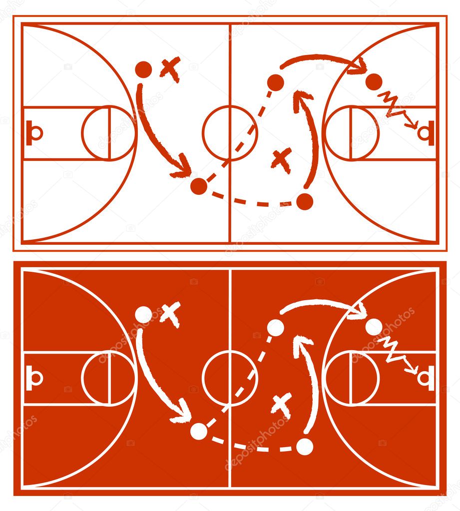 Basketball Strategy Plan