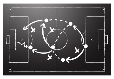 Soccer formation tactics clipart