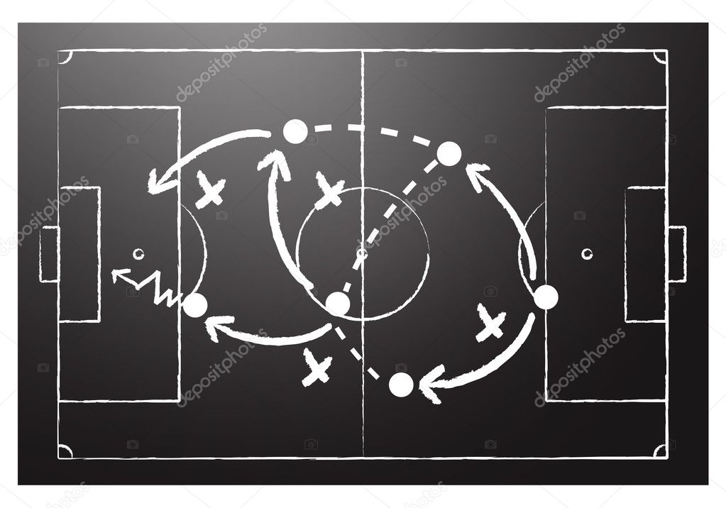 Soccer formation tactics