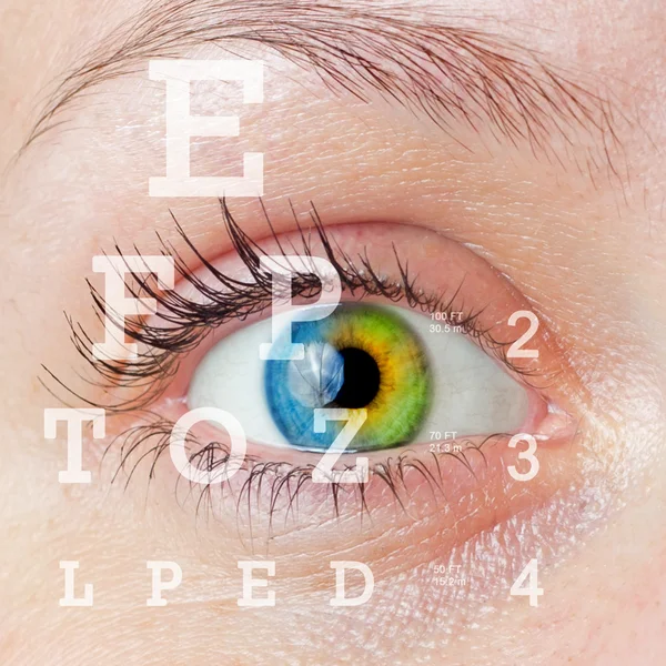 Eye with test — Stock Photo, Image