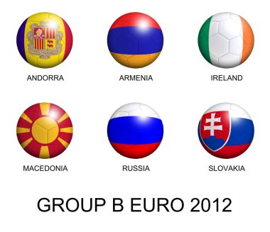 futbol topları ile Avrupa Grup b euro 2012 over beyaz bayrakları