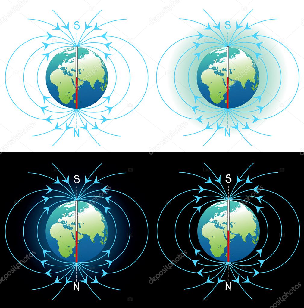 Magnetic field of Earth