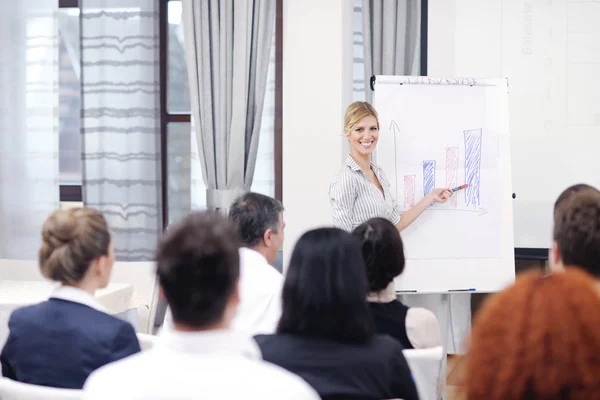 Affärskvinna som ger presentation — Stockfoto