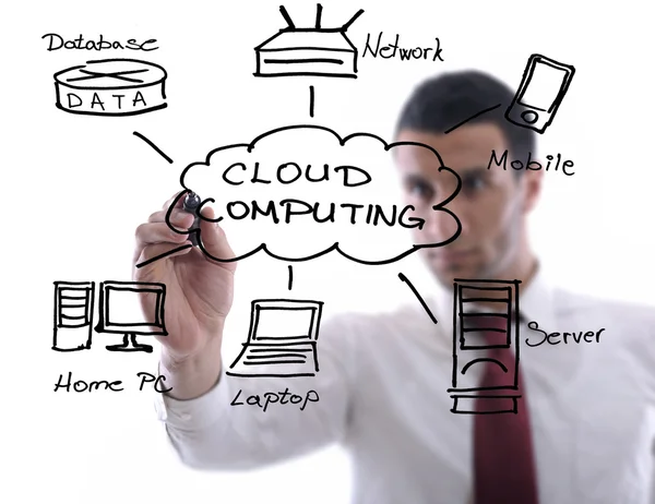 Homme d'affaires dessiner graphique cloud computing — Photo