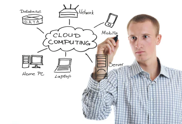 Homme d'affaires dessiner graphique cloud computing — Photo
