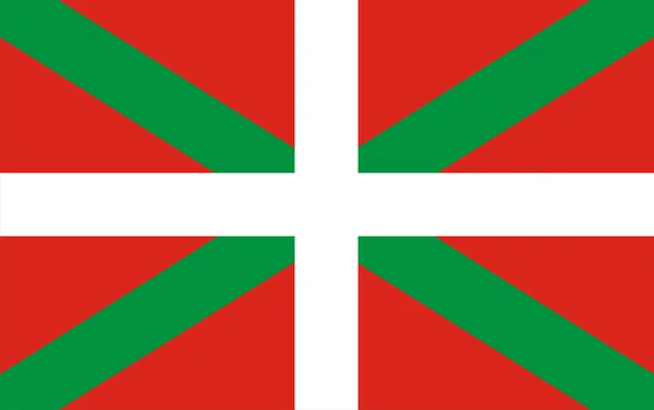 Vlajka Baskicka — Stock fotografie
