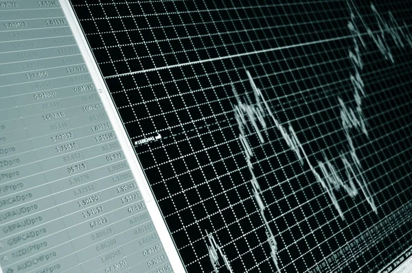 Aktiendiagramm auf dem Bildschirm — Stockfoto