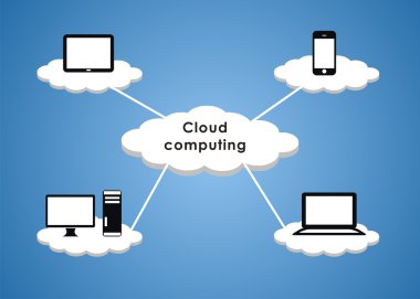 Cloud Computing clipart