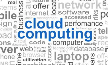 Cloud Computing Word clipart