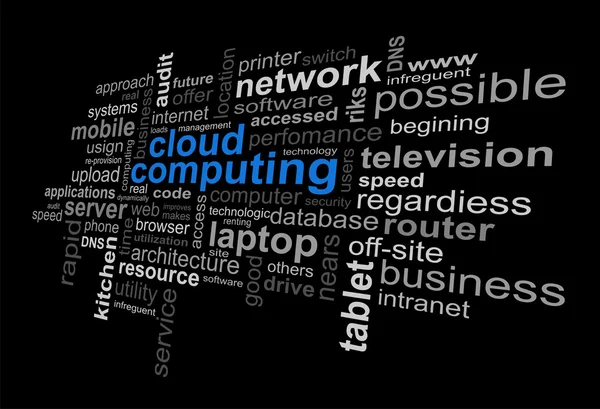 Cloud computing słowo — Zdjęcie stockowe
