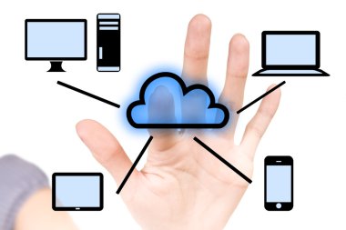 Cloud computing diagram clipart