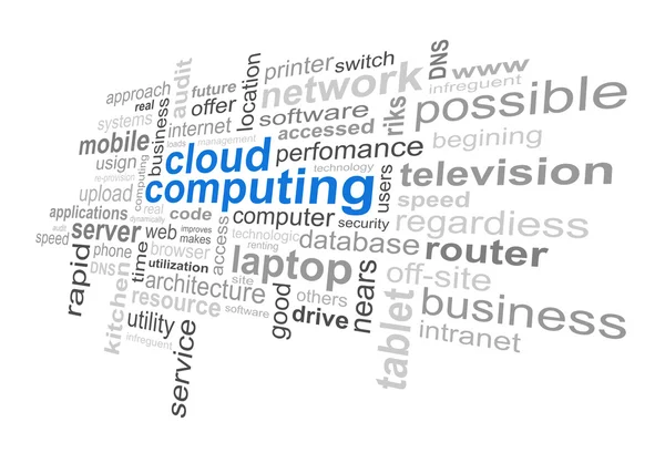 Parola di cloud computing — Vettoriale Stock