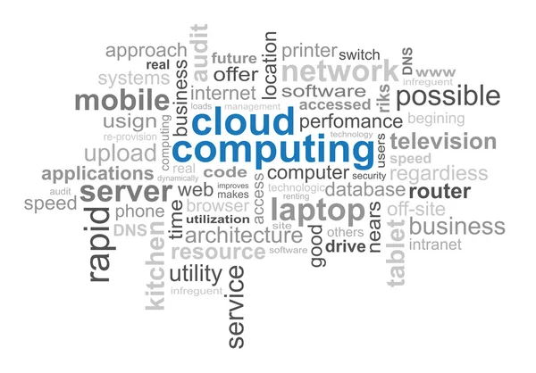 Cloud computing slovo — Stockový vektor