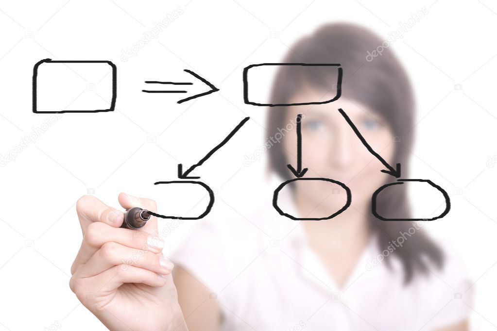 Businesswoman with an empty diagram