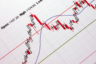 Financial chart clipart