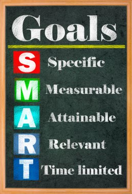 Smart goal setting colorful letters on grungy blackboard