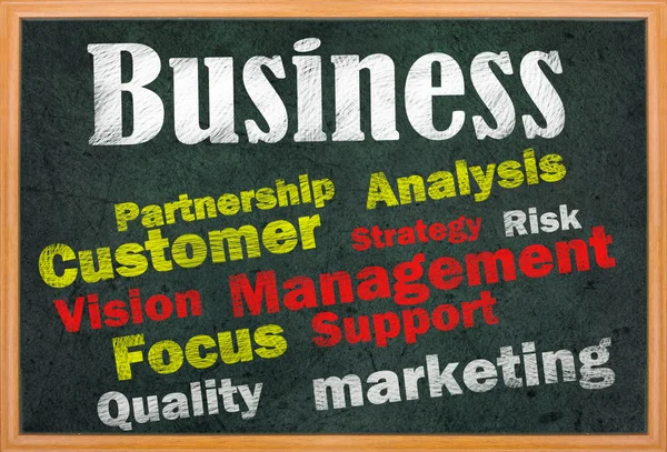 Concetto di business con altre parole correlate — Foto Stock
