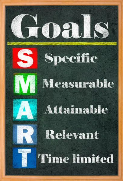 SMART gol ayarı renkli harfler grungy yazı tahtası — Stok fotoğraf