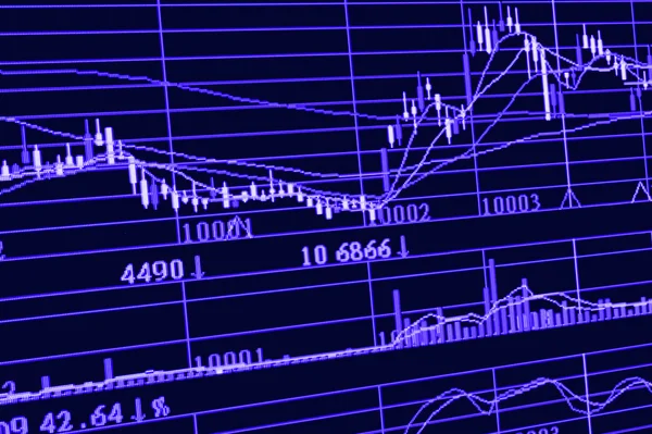 Analyse Aktiendiagramm auf Monitor — Stockfoto