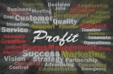 Profit word with business related words clipart