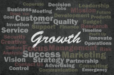 Growth concept with business related words on retro background clipart