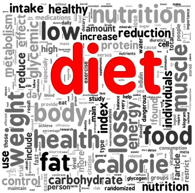 Diet concept in tag cloud clipart