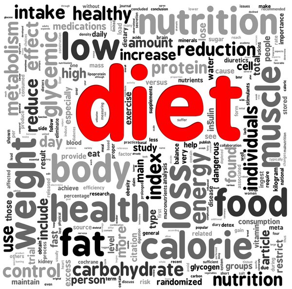 Diet concept in tag cloud