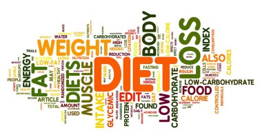 Diet concept in tag cloud