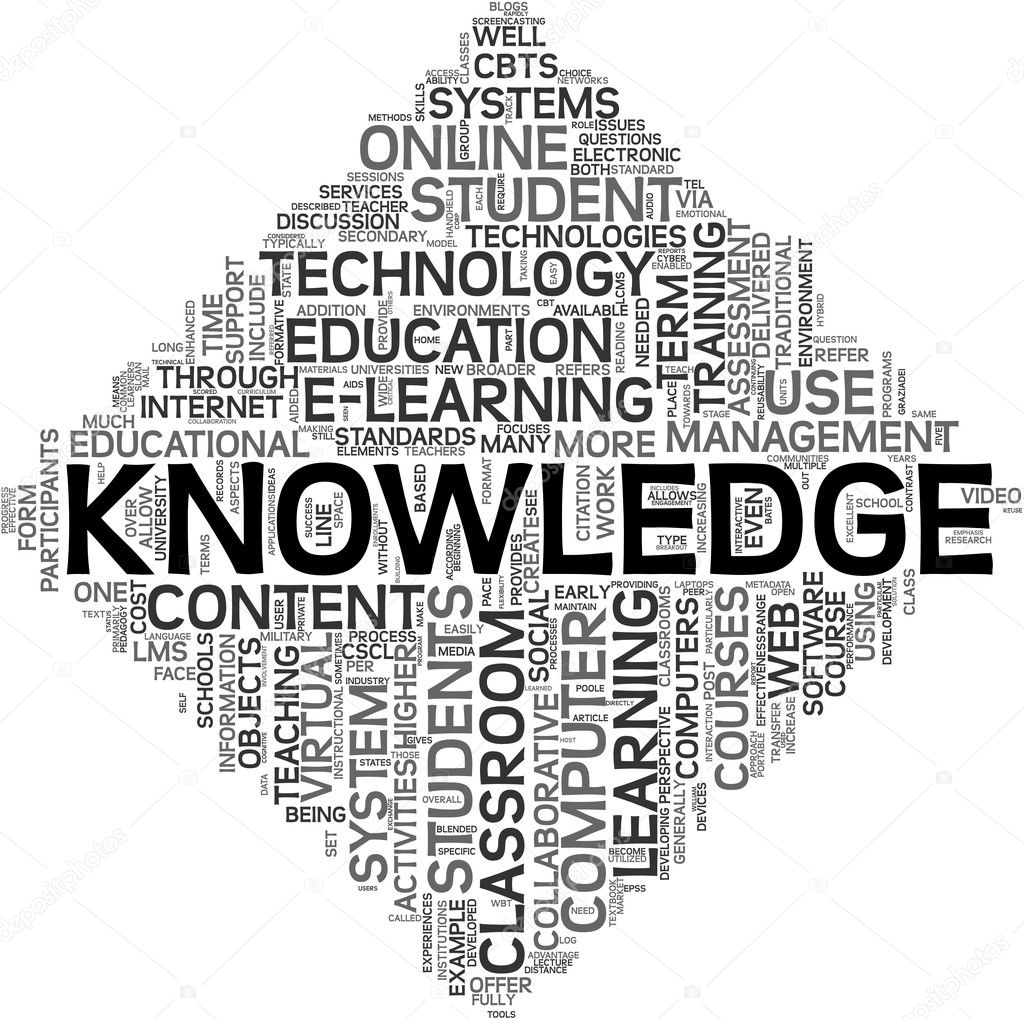 Knowledge concept in tag cloud