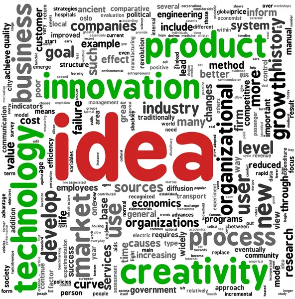 Concepto de Idea palabras en tag cloud — Foto de Stock