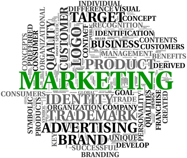 Marketing related words in tag cloud — Stock Photo, Image