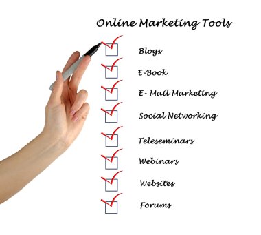 Online marketing tools clipart