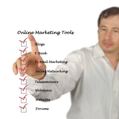 Online marketing tools clipart