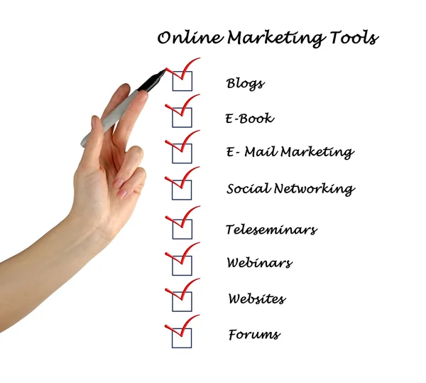 Online marketingtools — Stockfoto