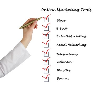 Online marketing tools clipart