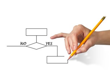 Logic diagram clipart