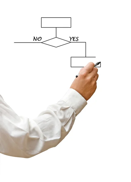 Presentation of flow diagram — Stock Photo, Image