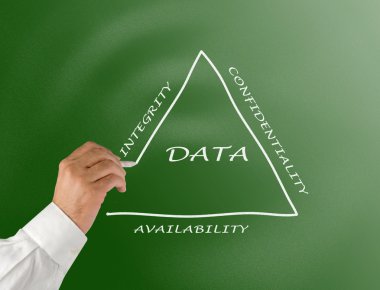 Principles of data management clipart