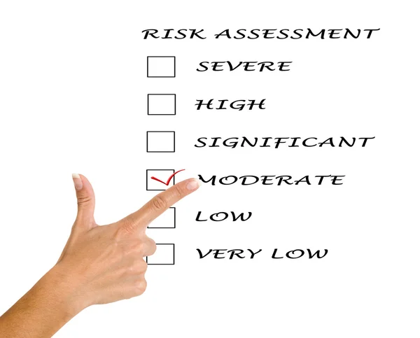 Risk assessment checkboxes — Stock Photo, Image