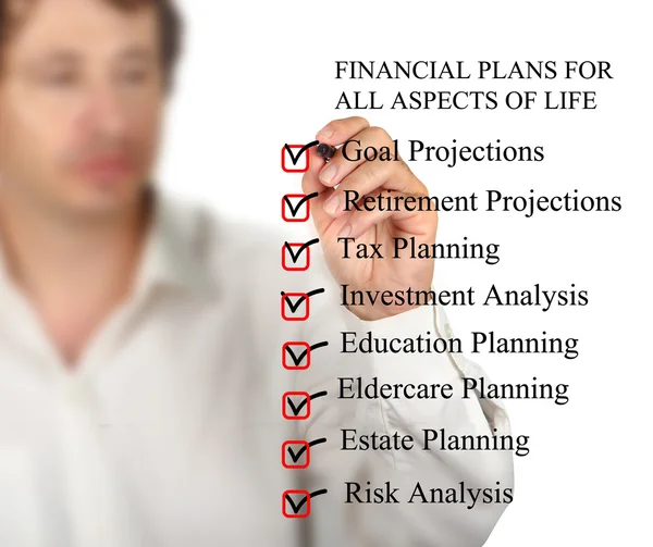 Controlelijst voor financiële plannen — Stockfoto