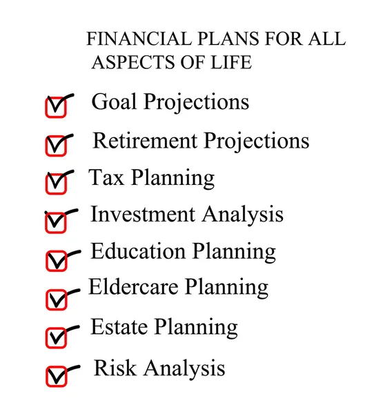 Checklist for financial plans — Stock Photo, Image
