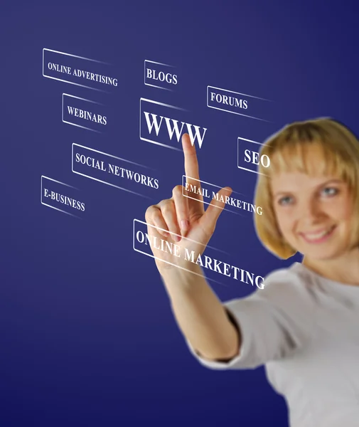 Affärskvinna trycka företag typ av moderna knappar med virtuella bakgrund Royaltyfria Stockbilder