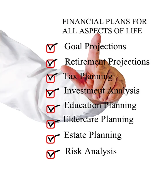 Lista di controllo per i piani finanziari — Foto Stock